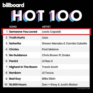 Billboard HOT 100 SYL #1