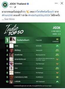 JOOX indie chart