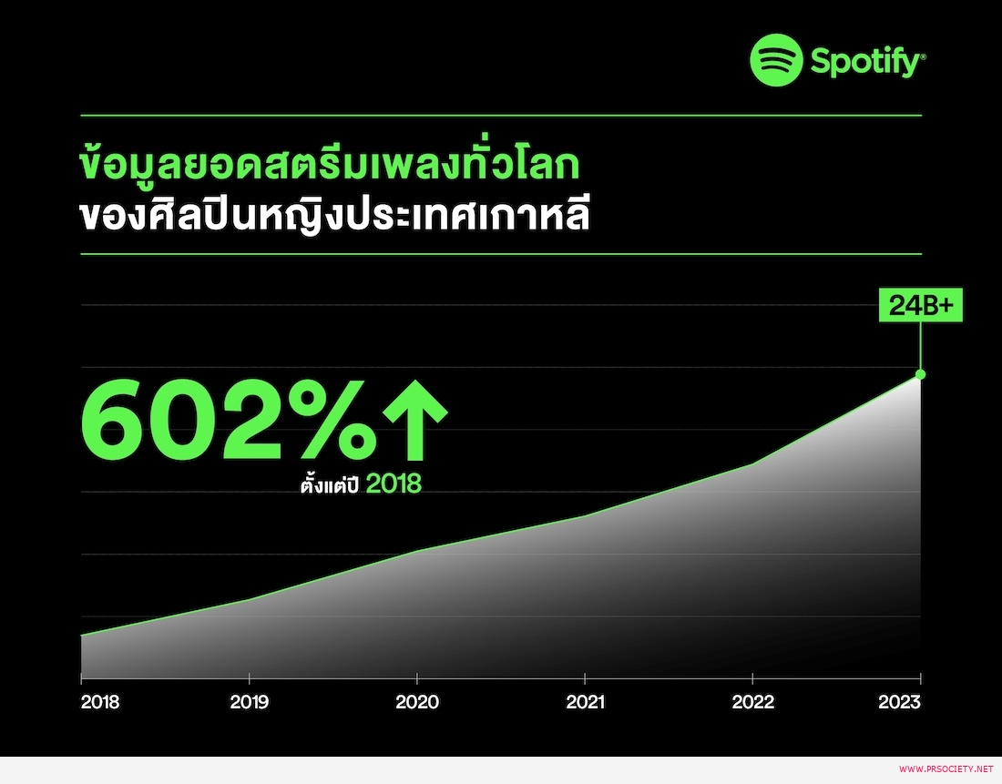 Spotify EQUAL Korea-01
