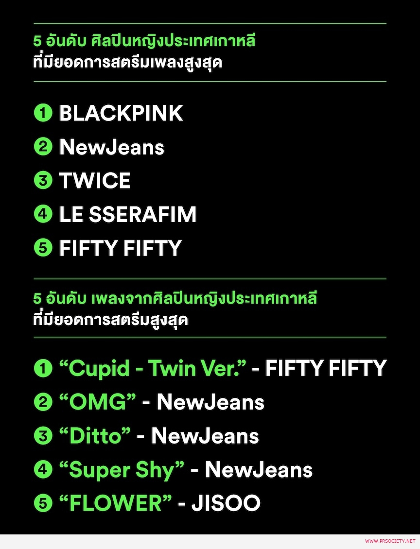 Spotify EQUAL Korea-02