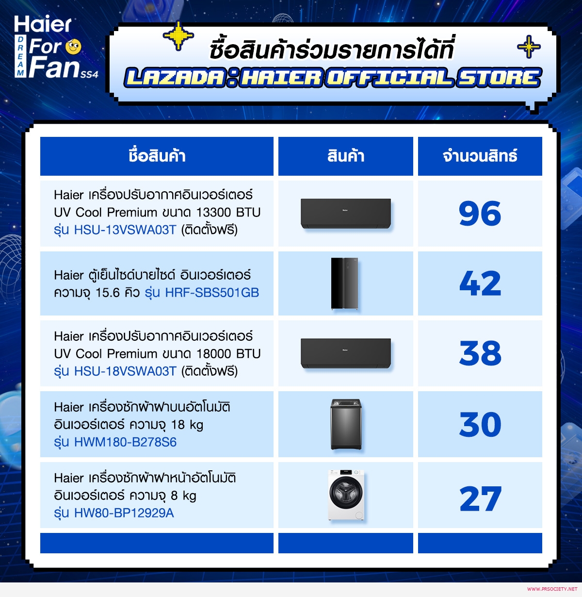 Haier_Haier Rewind 90’s With Gemini เปิดห้องวาร์ป ย้อนเวลาไลฟ์ Vibe 90 (2).jpg