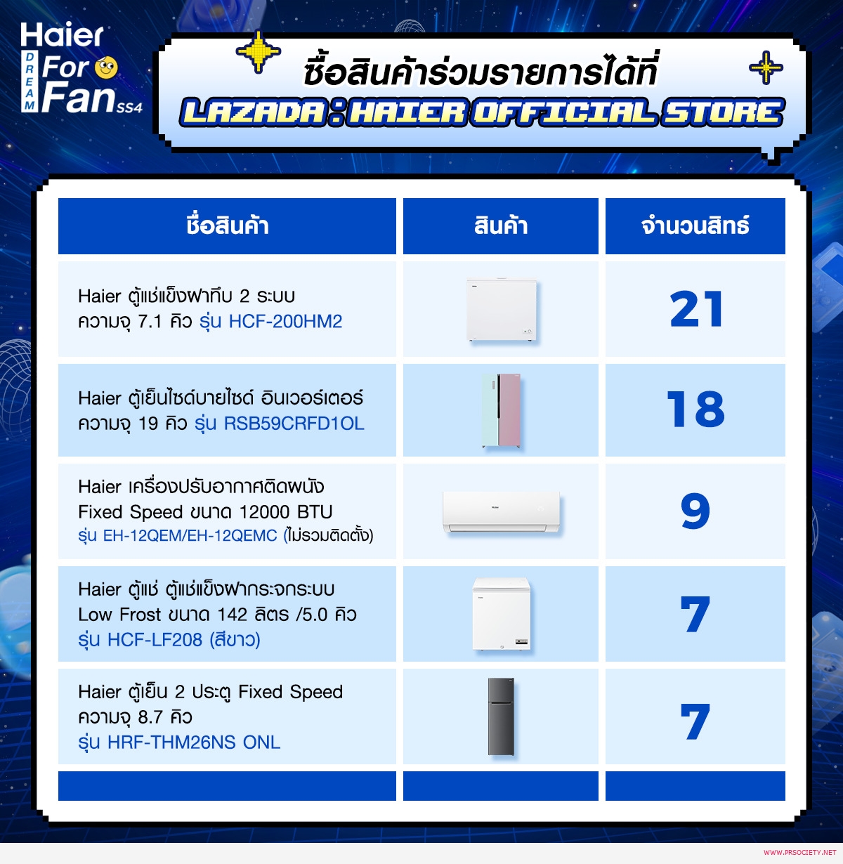 Haier_Haier Rewind 90’s With Gemini เปิดห้องวาร์ป ย้อนเวลาไลฟ์ Vibe 90 (3).jpg