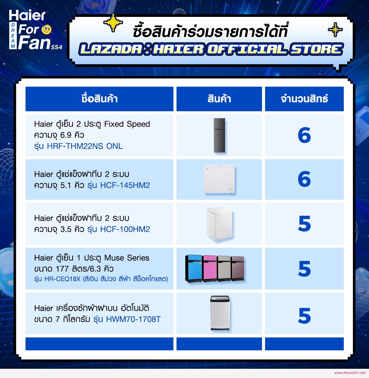 Haier_Haier Rewind 90’s With Gemini เปิดห้องวาร์ป ย้อนเวลาไลฟ์ Vibe 90 (4).jpg