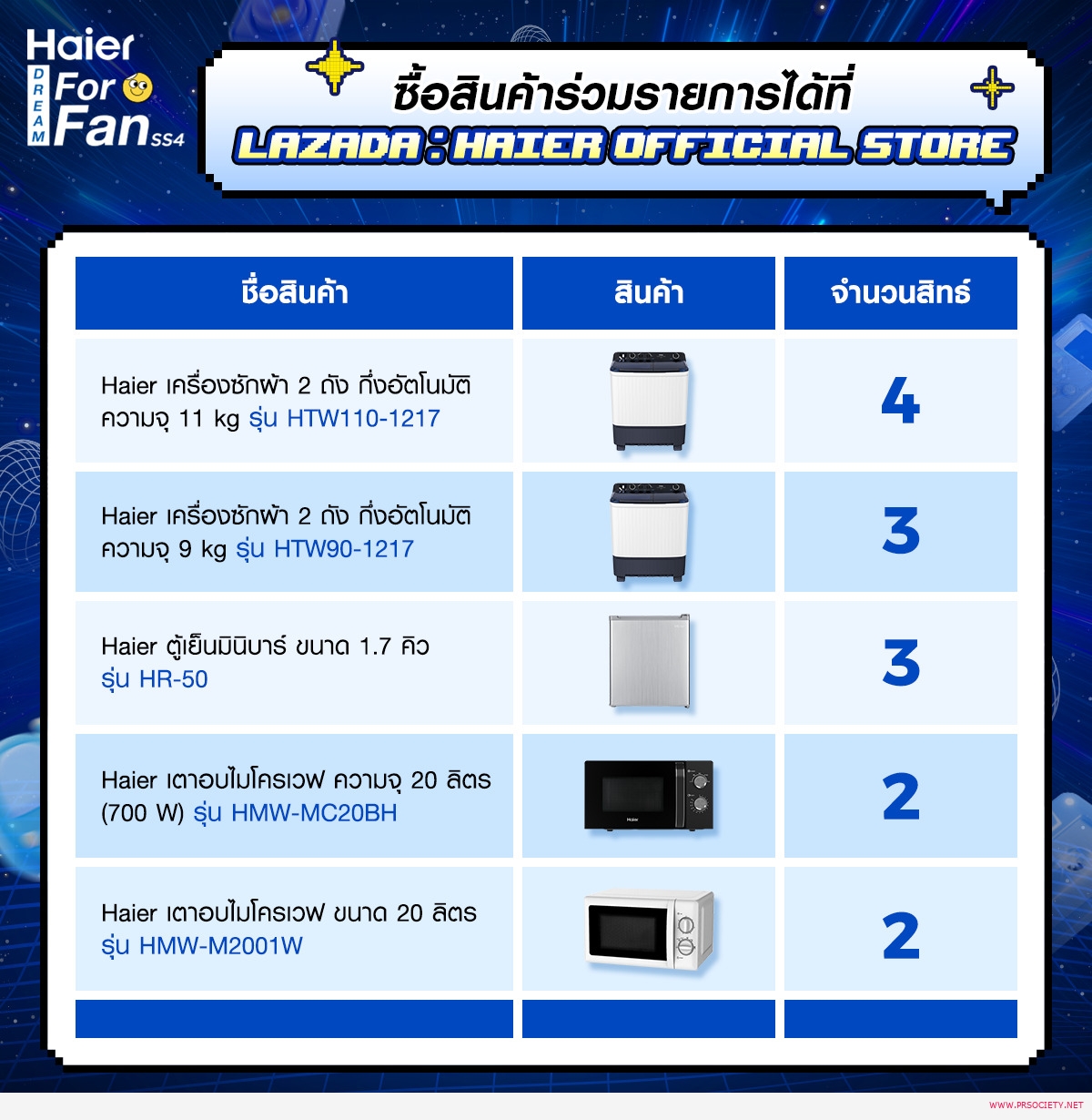 Haier_Haier Rewind 90’s With Gemini เปิดห้องวาร์ป ย้อนเวลาไลฟ์ Vibe 90 (5).jpg