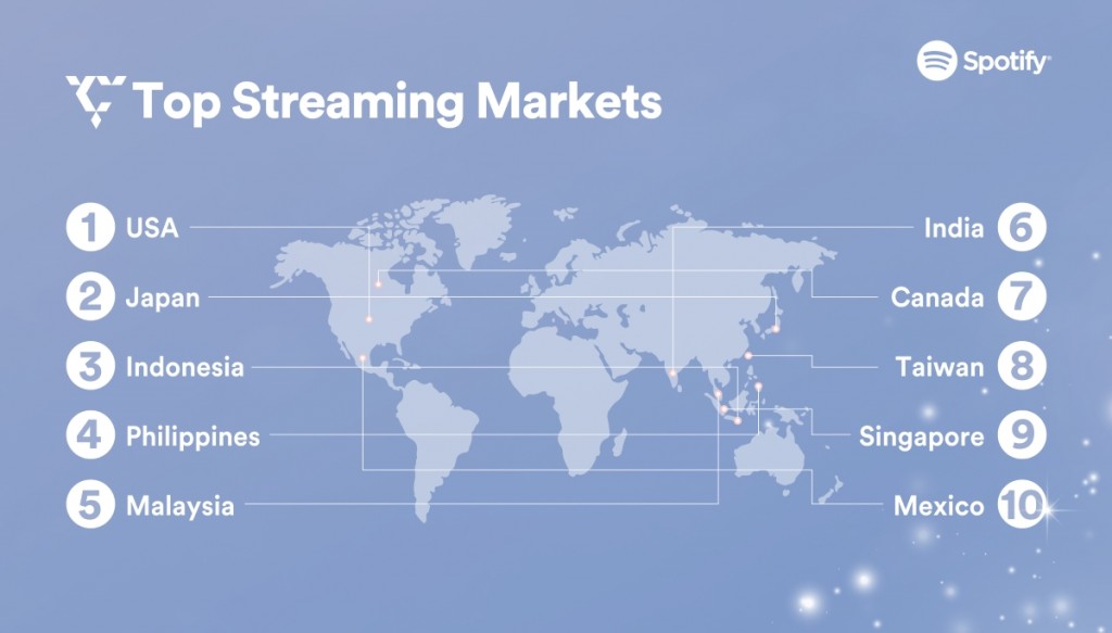 SEVENTEEN on Spotify_ Top Streaming Markets