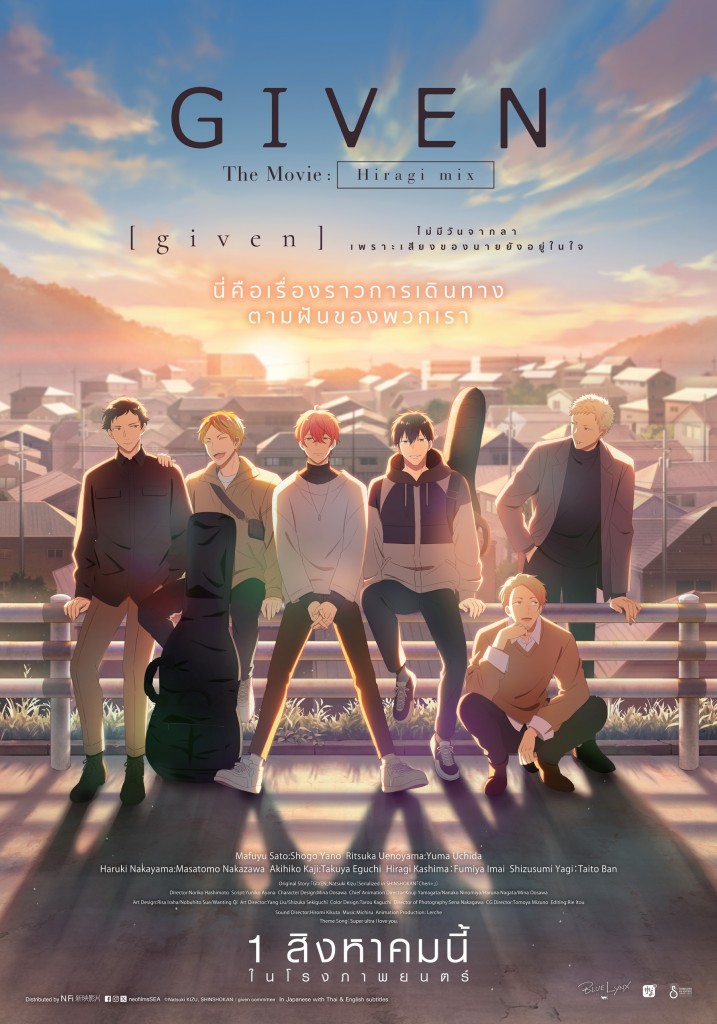 FINAL-Given