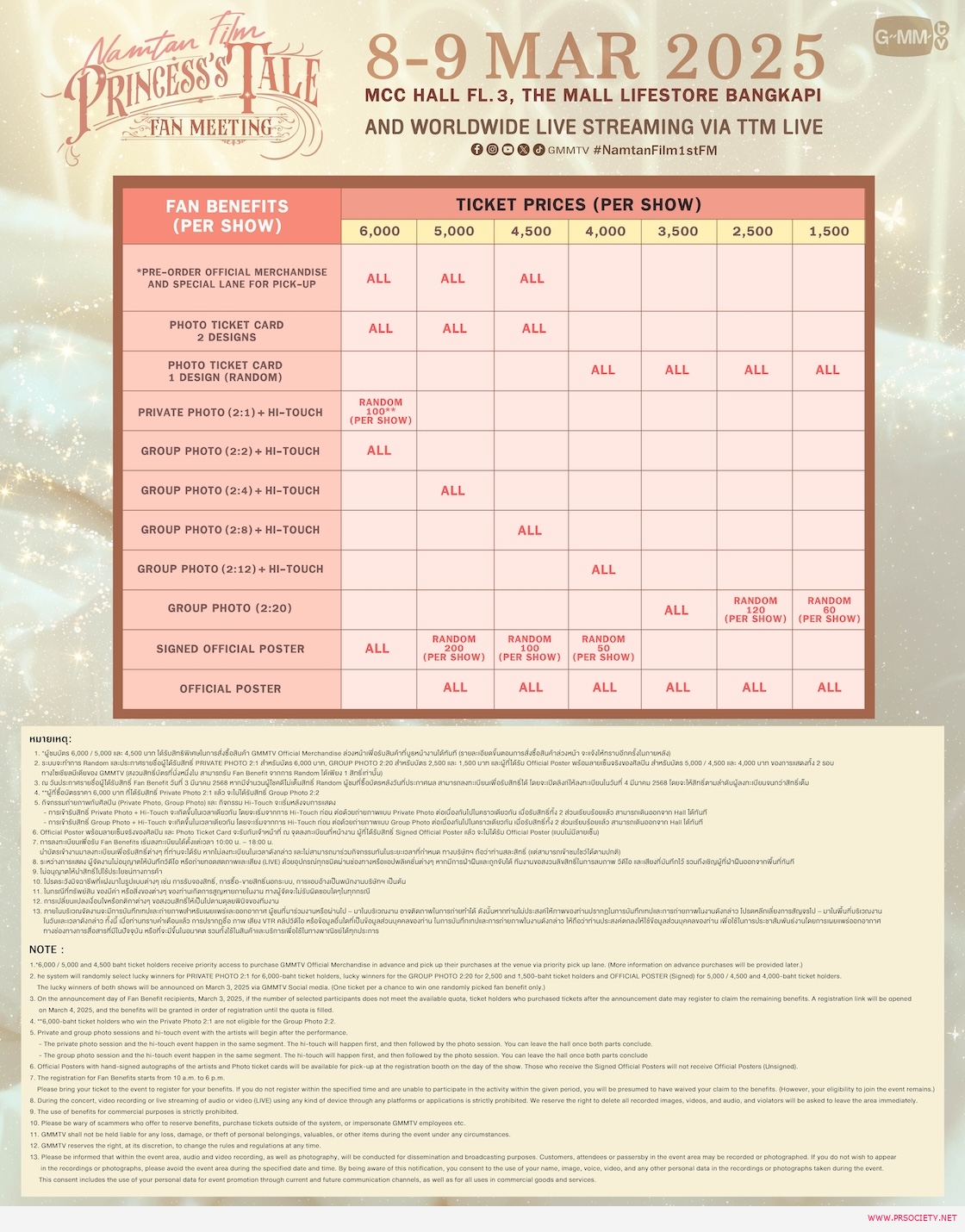 BENEFITS NF FAN MEETING เพิ่มรอบ